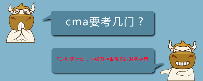 cma要考几门